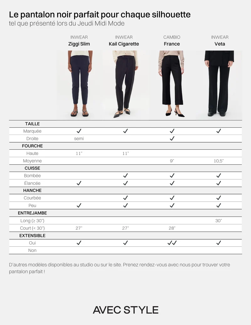 Pantalon court droit France