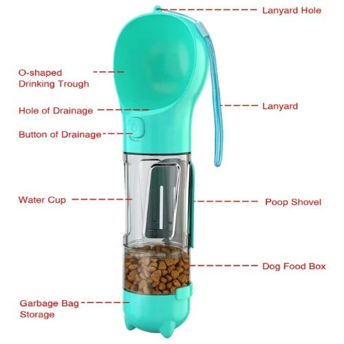 Portable Pet Feeder Water and Food